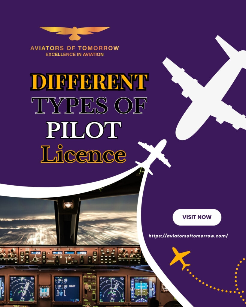 Types of Pilot licence